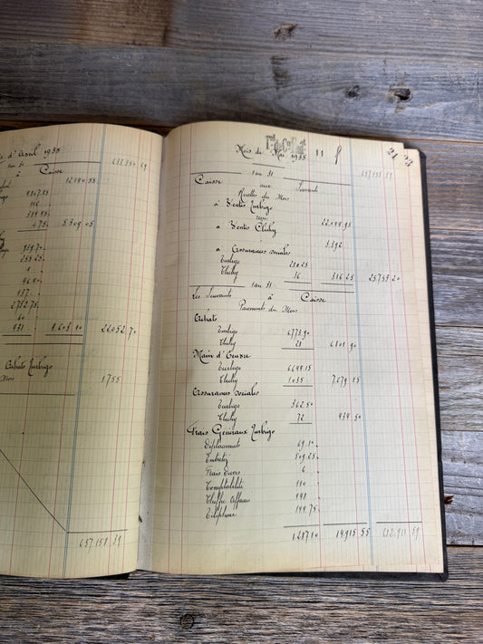 1935 Antique French Ledger Book – Handwritten Accounting Journal