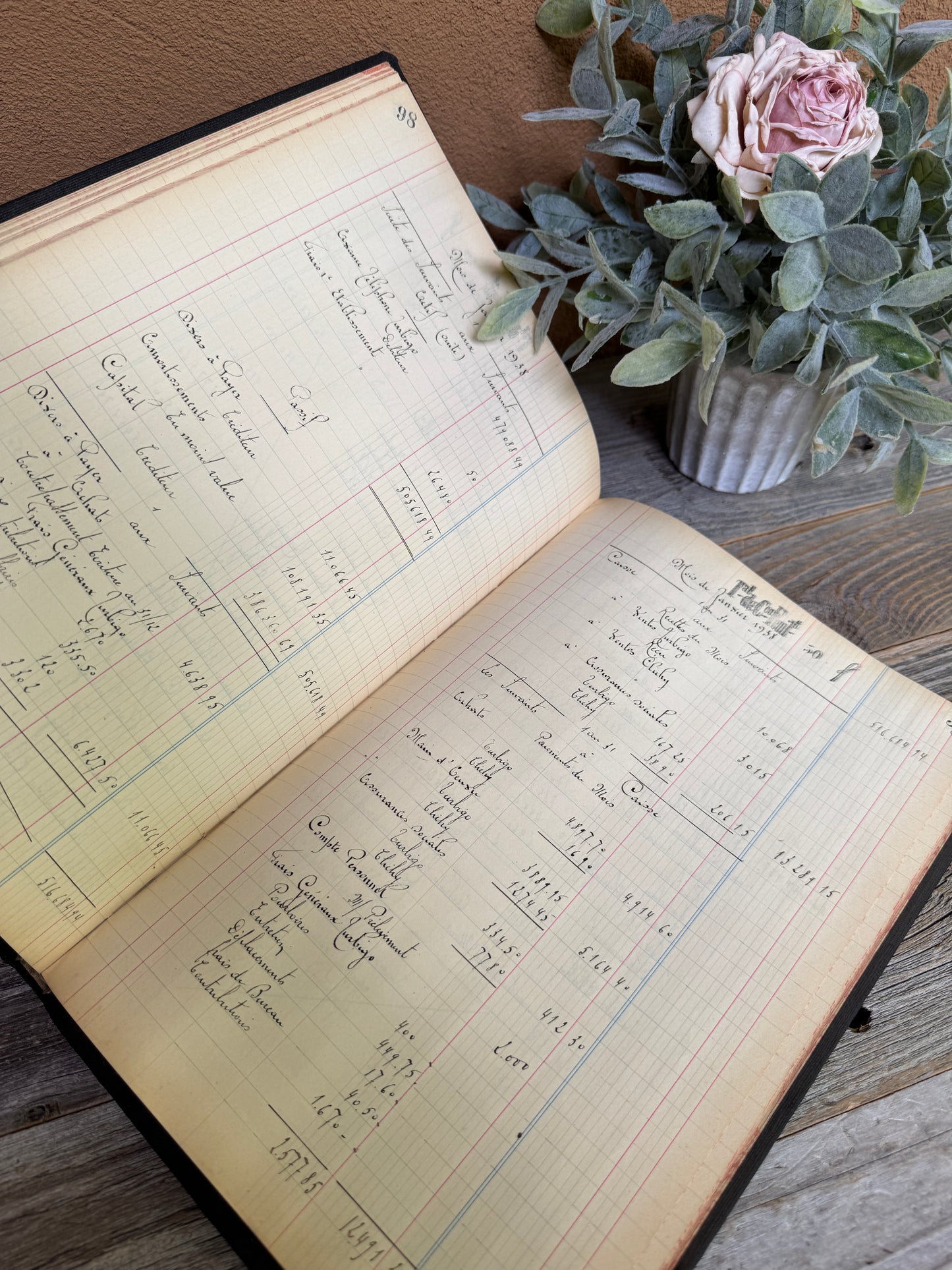 1935 Antique French Ledger Book – Handwritten Accounting Journal