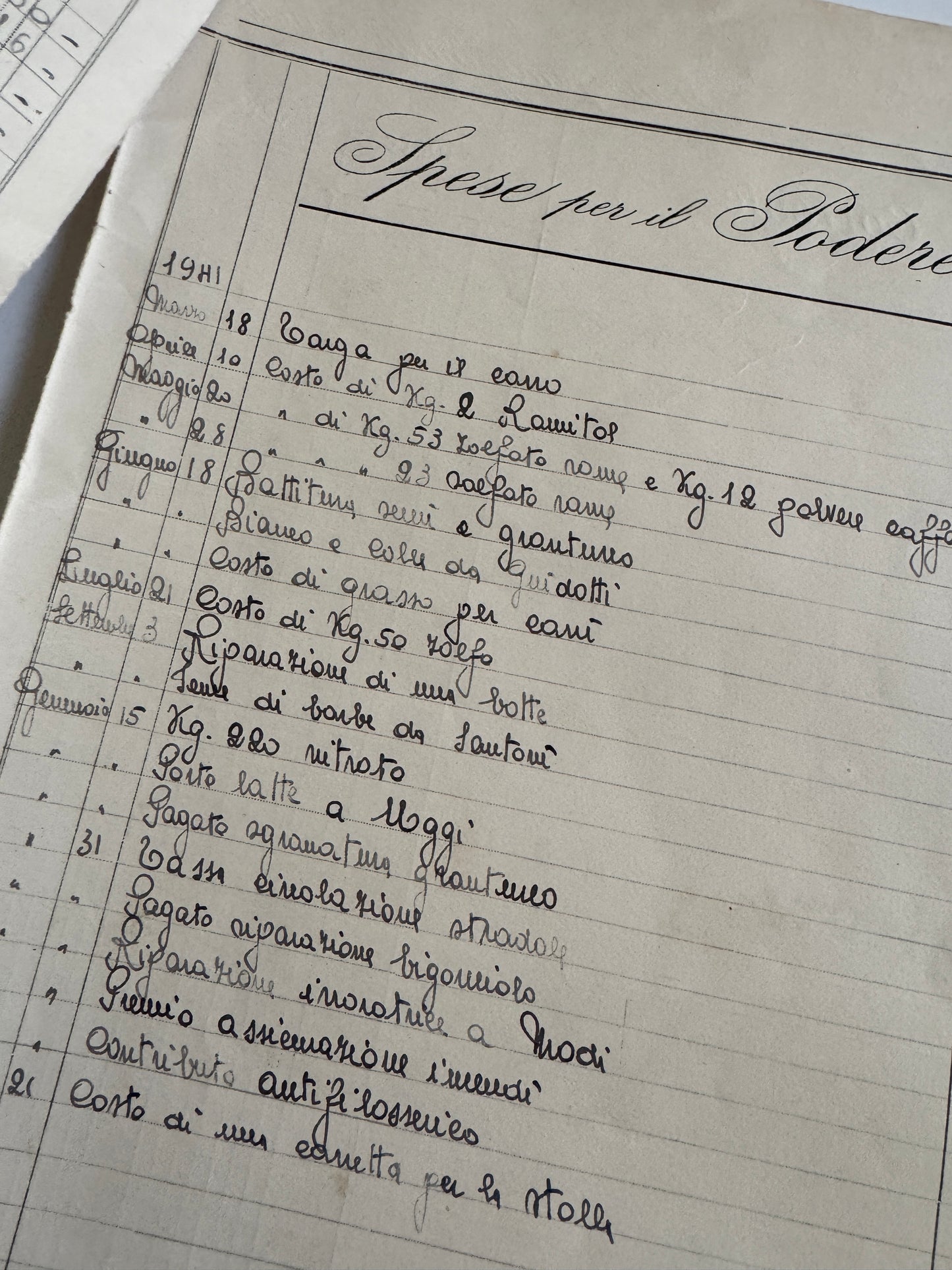Vintage French Ledger Sheets, Handwritten